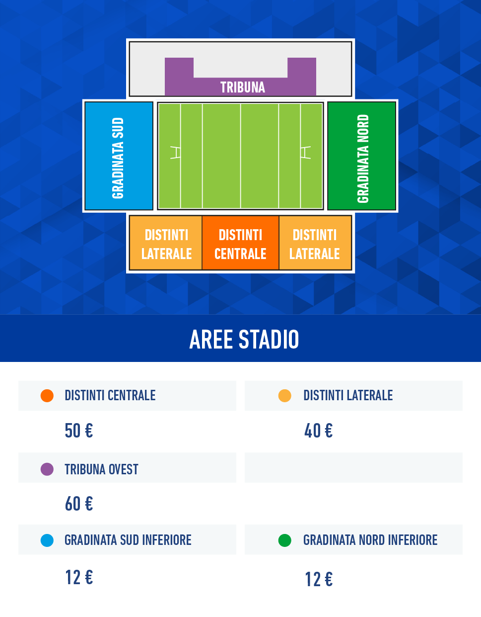 Mappa Stadio Ferraris NC